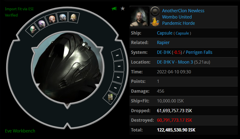 eve online implants