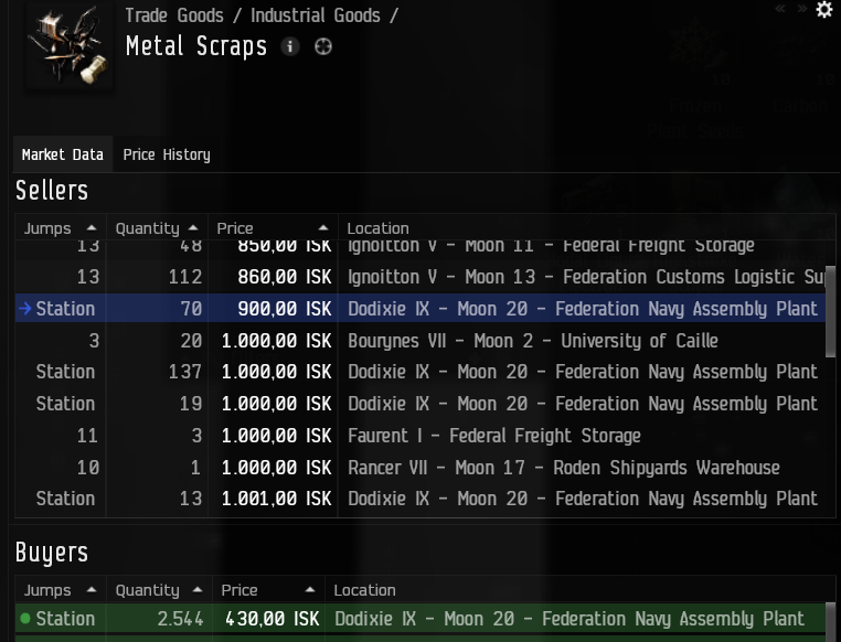 Finding your sell order - Eve Rookies